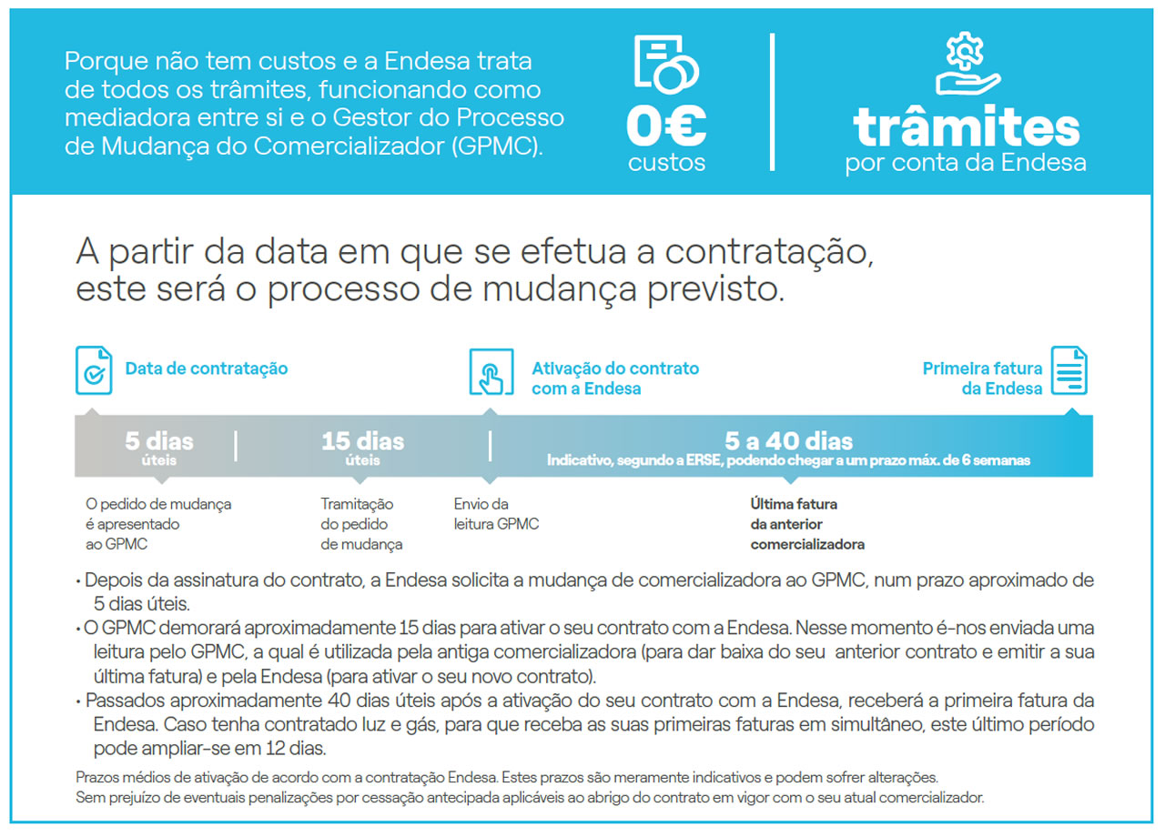 tabela de pre&ccedil;os